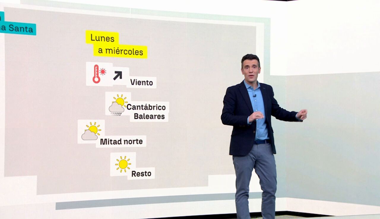 Imagen de C&eacute;sar Gonzalo 