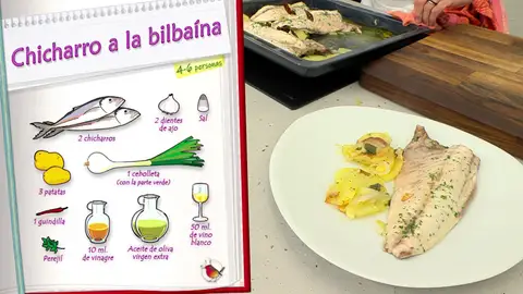 Ingredientes Chicharro a la bilbaína Ingredientes Chicharro a la bilbaína