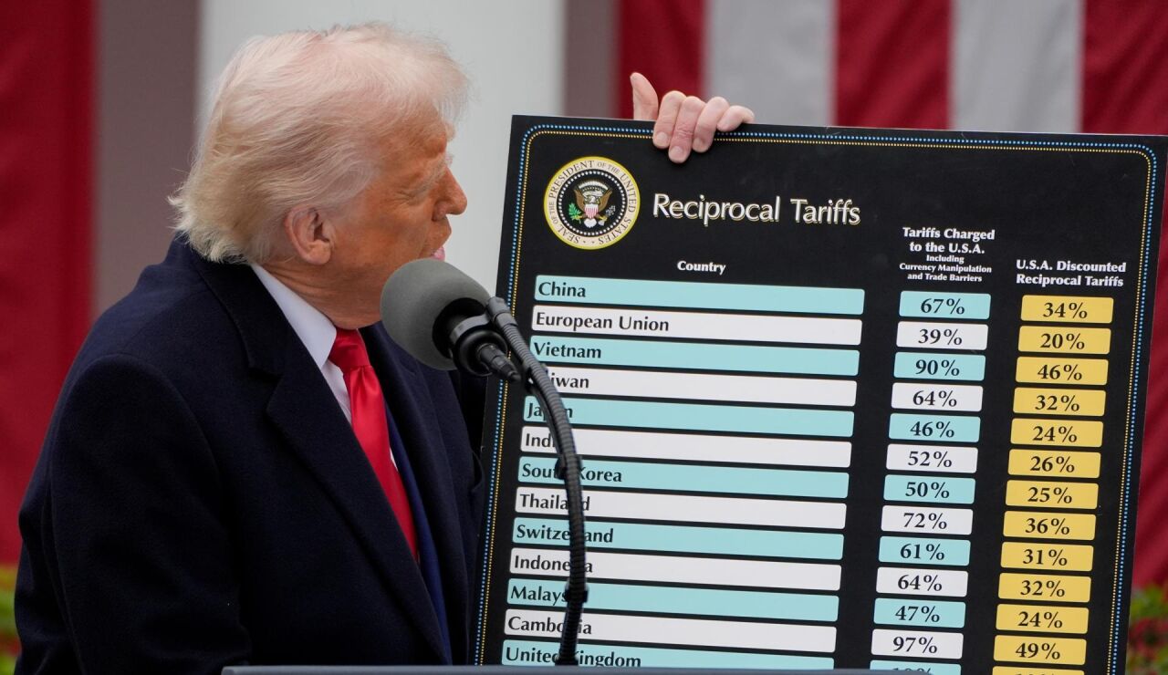 Donald Trump y las tablas de aranceles