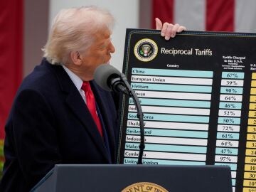 Donald Trump y las tablas de aranceles