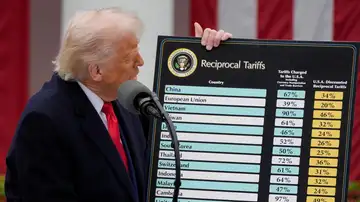 Donald Trump y las tablas de aranceles Donald Trump y las tablas de aranceles