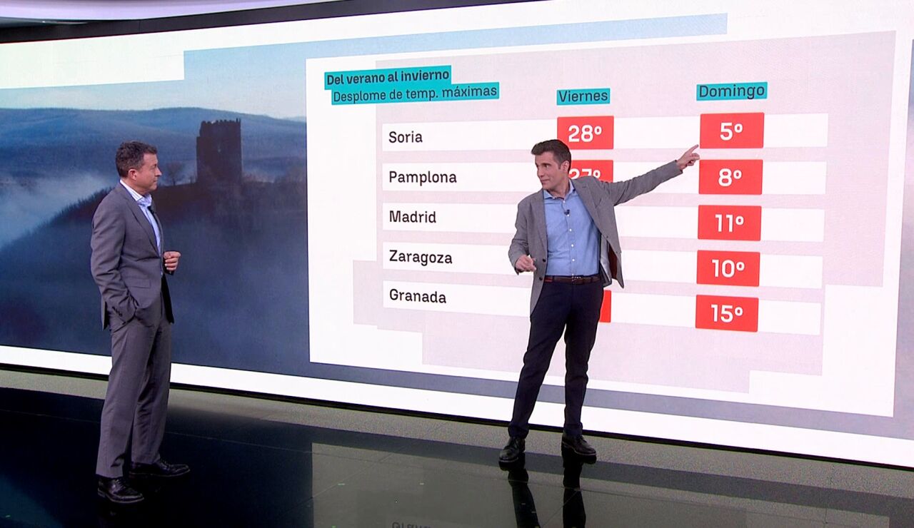 Imagen de C&eacute;sar Gonzalo 