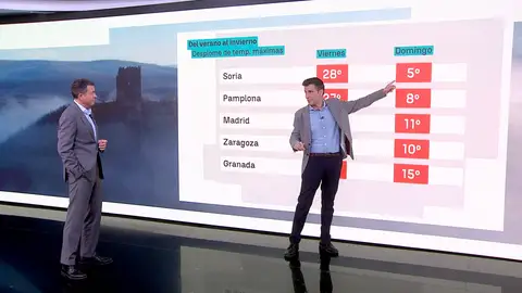 Imagen de César Gonzalo Imagen de César Gonzalo