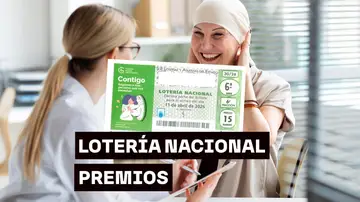 Premios Sorteo Extraordinario de la Asociación Española Contra el Cáncer AECC Premios Sorteo Extraordinario de la Asociación Española Contra el Cáncer AECC