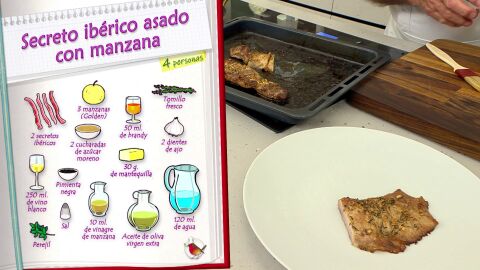 Ingredientes Secreto ibérico asado con manzana