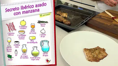 Ingredientes Secreto ibérico asado con manzana Ingredientes Secreto ibérico asado con manzana
