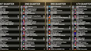 Cuadro final del Mutua Madrid Open 2026