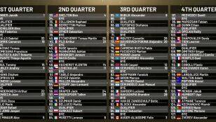 Cuadro final del Mutua Madrid Open 2026