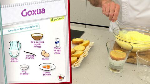 Ingredientes para la crema pastelera