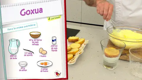 Ingredientes para la crema pastelera Ingredientes para la crema pastelera