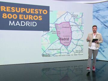 Alquilar en Madrid y Barcelona