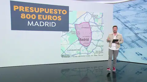 Alquilar en Madrid y Barcelona Alquilar en Madrid y Barcelona