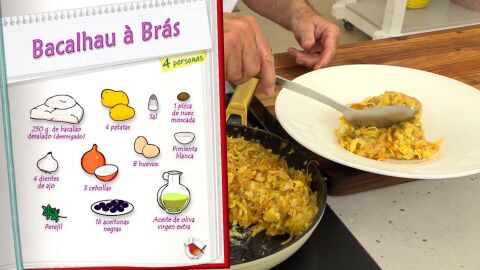 Ingredientes Bacalhau à Brás