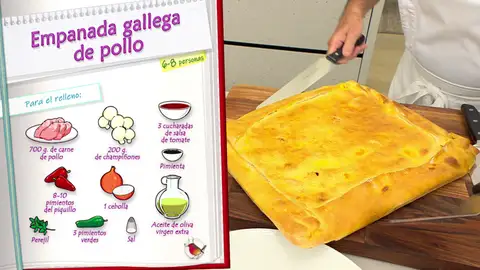 Ingredientes para el relleno Ingredientes para el relleno