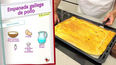 Ingredientes para la masa