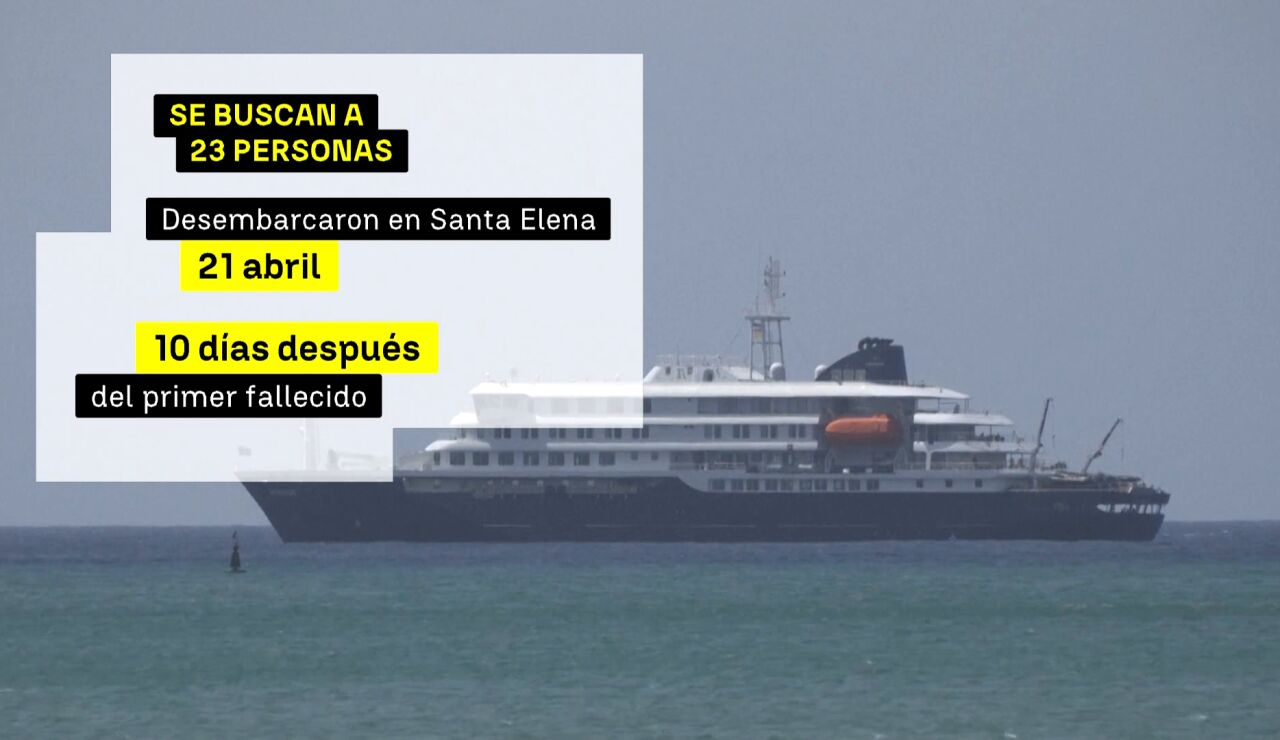 La OMS busca a 23 personas que desembarcaron en Santa Elena