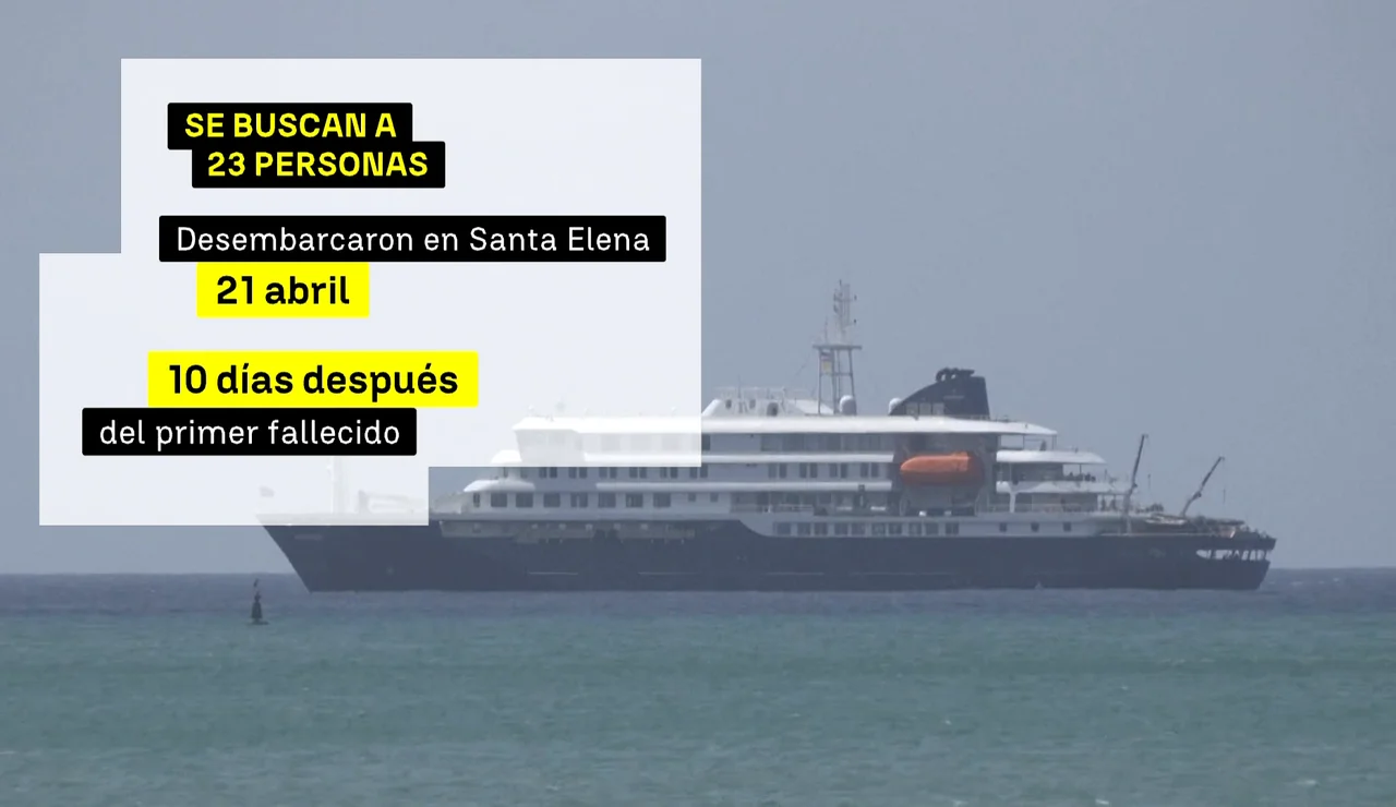 La OMS busca a 23 personas que desembarcaron en Santa Elena