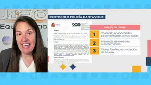 Laura Gacía, JUPOL