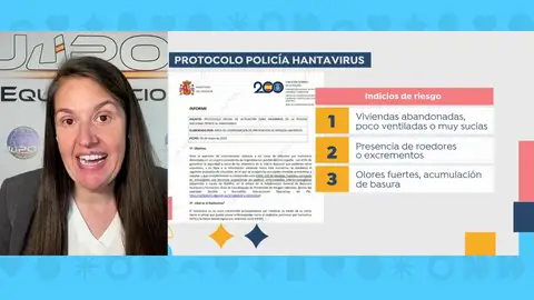 Laura Gacía, JUPOL Laura Gacía, JUPOL