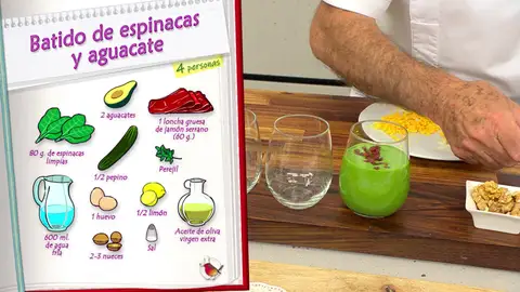 Ingredientes Batido de espinacas y aguacate Ingredientes Batido de espinacas y aguacate