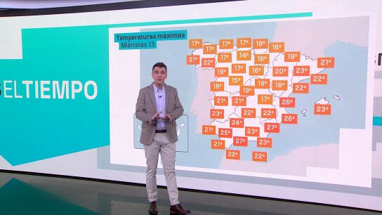 La previsi&oacute;n de C&eacute;sar Gonzalo