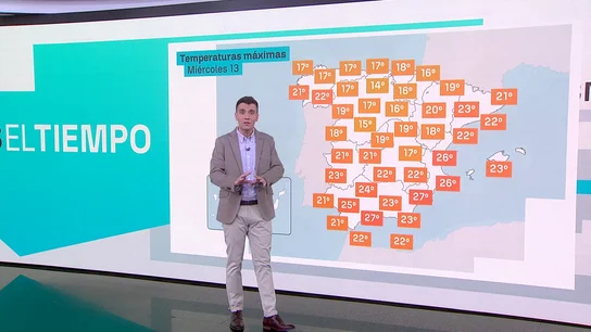 La previsión de César Gonzalo La previsión de César Gonzalo