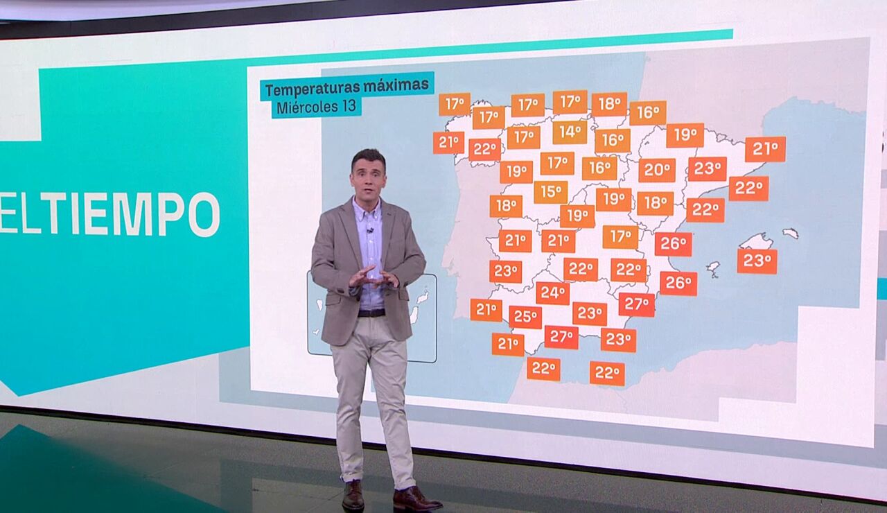 La previsi&oacute;n de C&eacute;sar Gonzalo