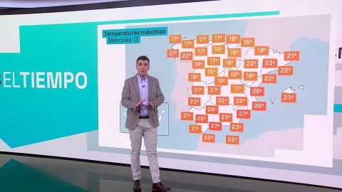 La previsi&oacute;n de C&eacute;sar Gonzalo