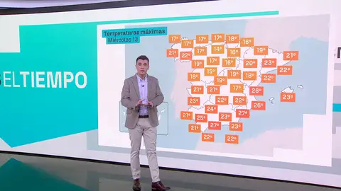 La previsión de César Gonzalo La previsión de César Gonzalo