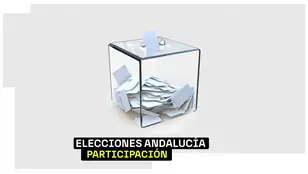 Participación elecciones Andalucía