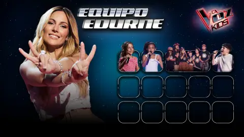 Equipo de Edurne Equipo de Edurne