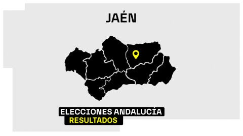 Resultados de las Elecciones de Andaluc&iacute;a en la ciudad de Ja&eacute;n