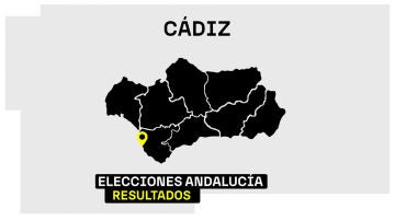 Resultados de las Elecciones de Andaluc&iacute;a en la ciudad de C&aacute;diz