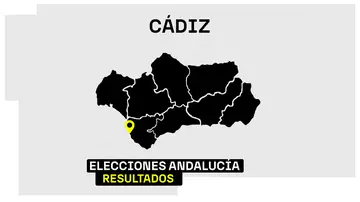 Resultados de las Elecciones de Andalucía en la ciudad de Cádiz Resultados de las Elecciones de Andalucía en la ciudad de Cádiz
