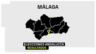 Resultados de las Elecciones de Andalucía en la ciudad de Málaga Resultados de las Elecciones de Andalucía en la ciudad de Málaga