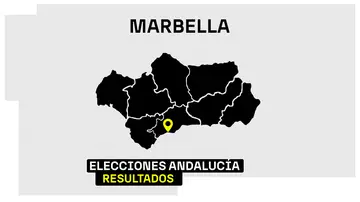 Resultados de las Elecciones de Andalucía en Marbella, Málaga Resultados de las Elecciones de Andalucía en Marbella, Málaga