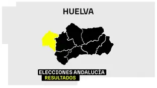Resultados de las Elecciones de Andalucía en la provincia de Huelva Resultados de las Elecciones de Andalucía en la provincia de Huelva