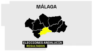 Resultados de las Elecciones de Andalucía en la provincia de Málaga Resultados de las Elecciones de Andalucía en la provincia de Málaga
