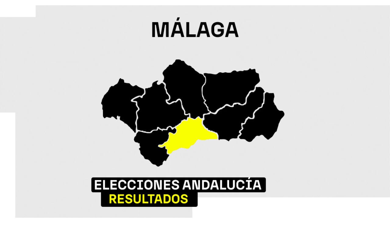 Resultados de las Elecciones de Andaluc&iacute;a en la provincia de M&aacute;laga