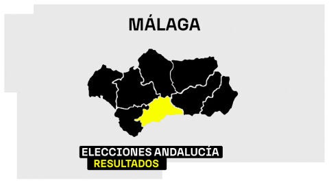 Resultados de las Elecciones de Andaluc&iacute;a en la provincia de M&aacute;laga