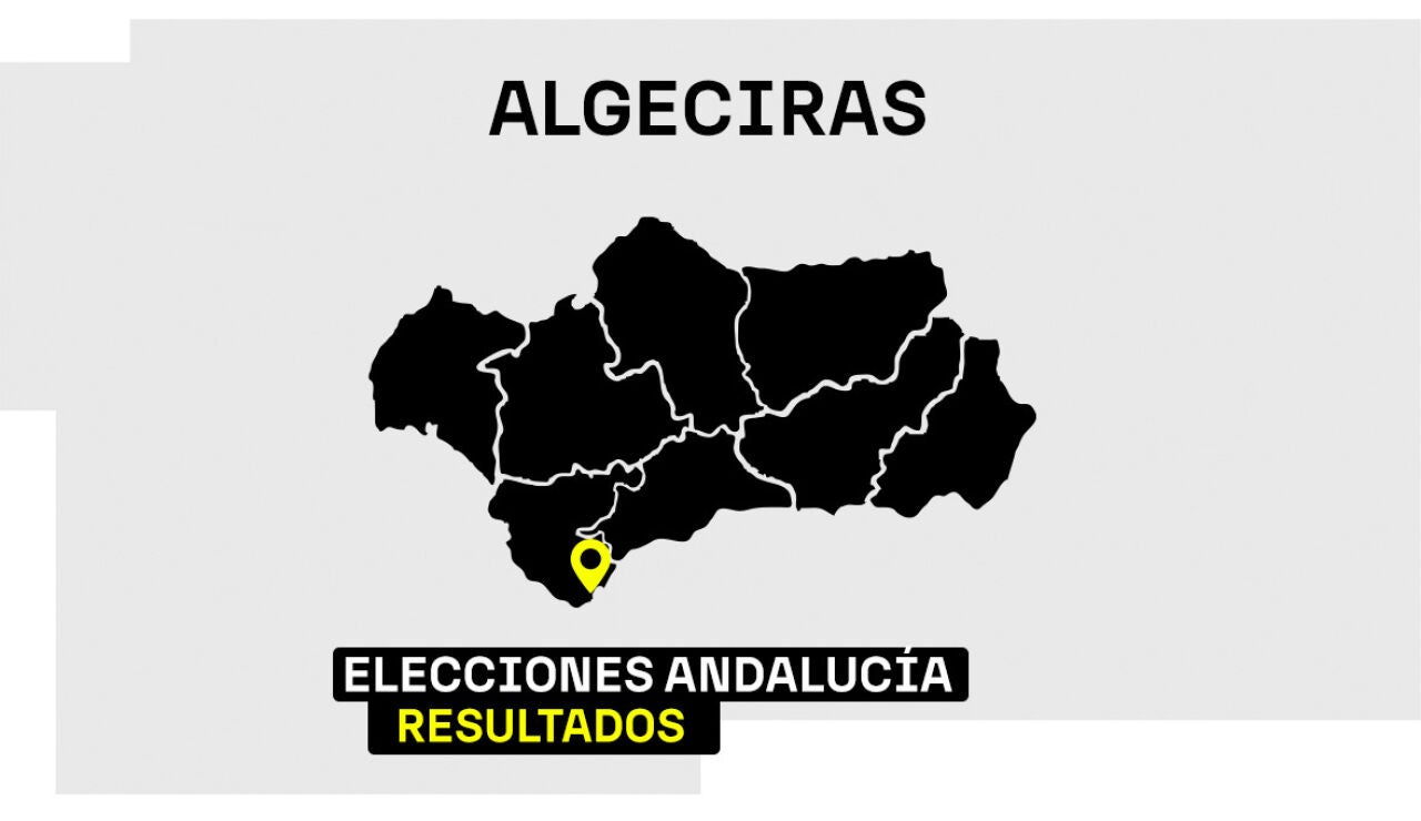 Resultados de las Elecciones de Andaluc&iacute;a en Algeciras, C&aacute;diz