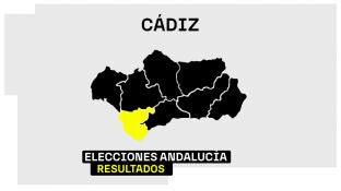 Resultados de las Elecciones de Andaluc&iacute;a en la provincia de C&aacute;diz