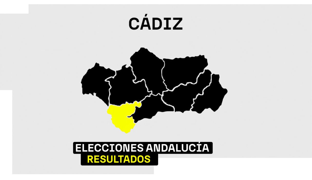 Resultados de las Elecciones de Andaluc&iacute;a en la provincia de C&aacute;diz