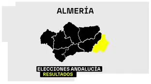 Resultados de las Elecciones de Andalucía en la provincia de Almería Resultados de las Elecciones de Andalucía en la provincia de Almería