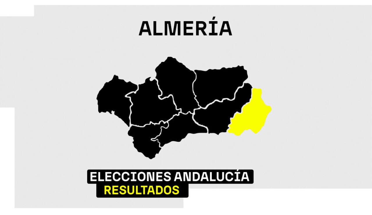 Resultados de las Elecciones de Andaluc&iacute;a en la provincia de Almer&iacute;a