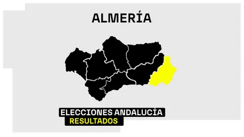 Resultados de las Elecciones de Andalucía en la provincia de Almería Resultados de las Elecciones de Andalucía en la provincia de Almería