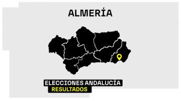 Resultados de las Elecciones de Andaluc&iacute;a en la ciudad de Almer&iacute;a