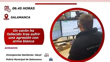 Muere un hombre de 51 años tras ser acuchillado por su pareja en Salamanca Muere un hombre de 51 años tras ser acuchillado por su pareja en Salamanca