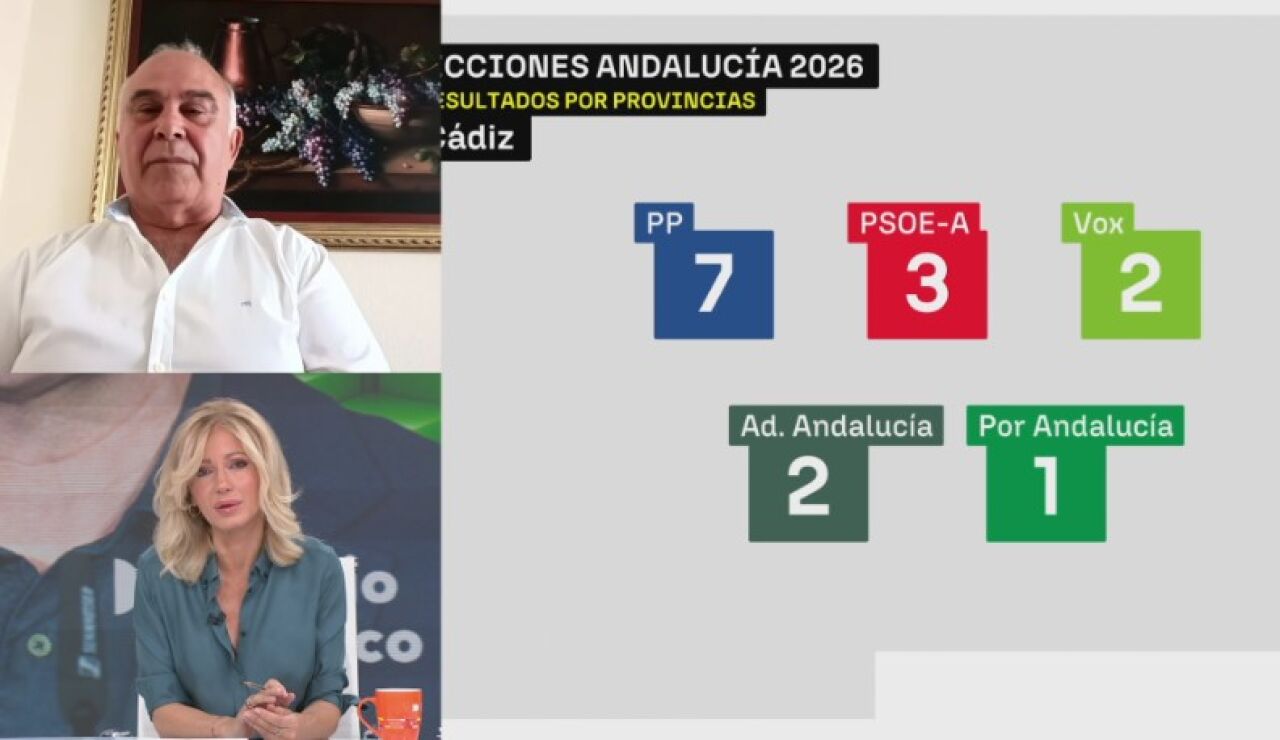 Un polit&oacute;logo analiza al detalle los resultados de Andaluc&iacute;a