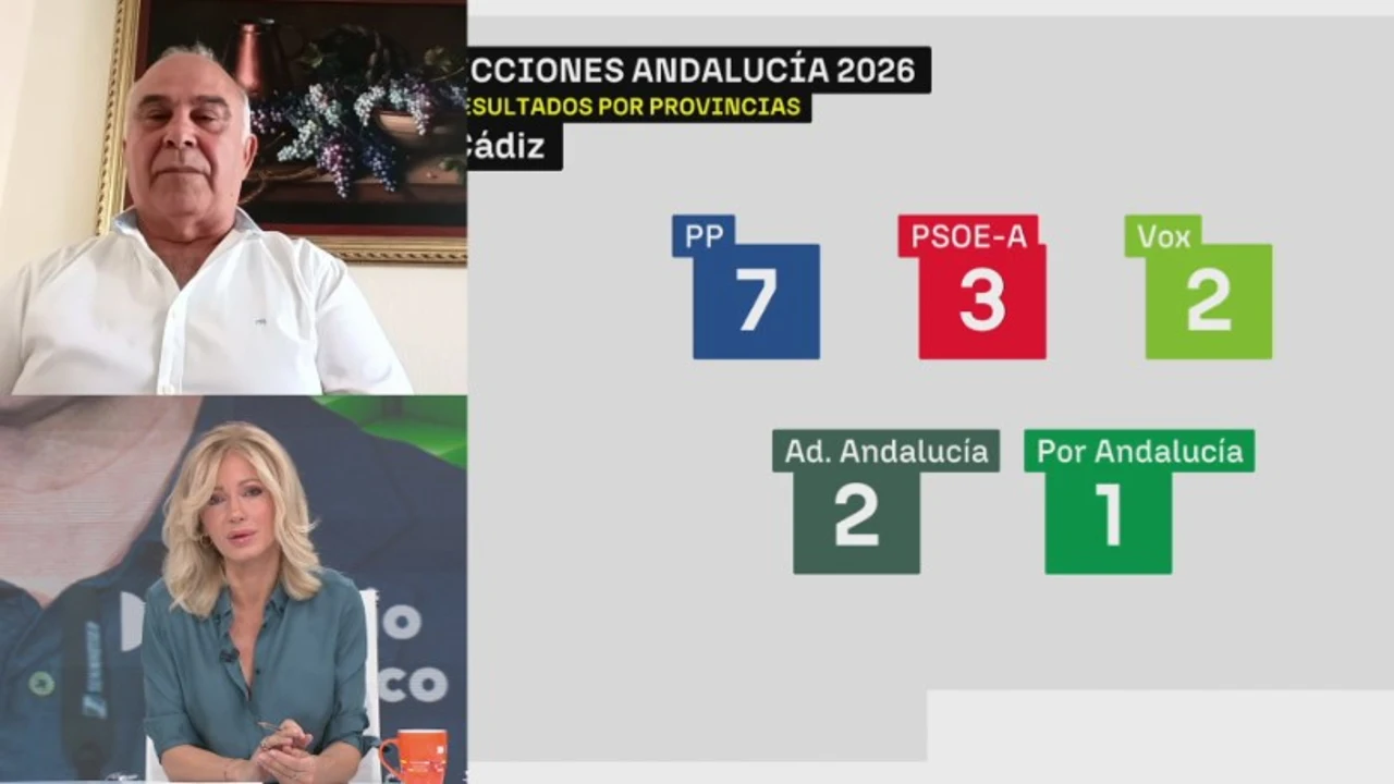 El éxito del PP es agridulce y el voto útil no ha servido al PSOE
